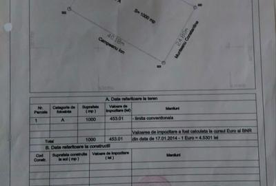 Spațiu comercial, în Sărulești - 1