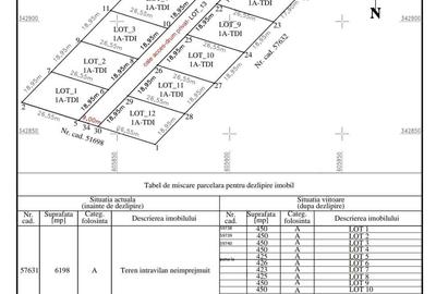 Spațiu comercial, în Vânători - 2