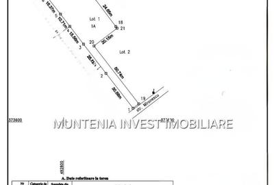Spațiu comercial, în Ștefănești - 3