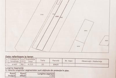 Spațiu comercial, în Roșiori - 5