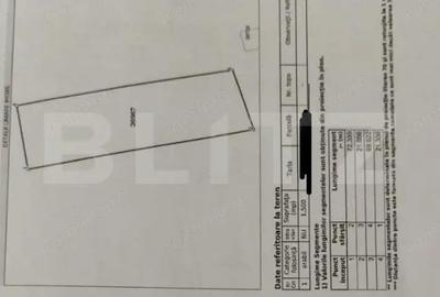 Teren de 1500 mp, în Central
