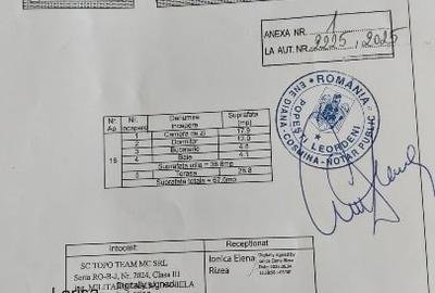 Direct proprietar, bloc 2025, ap. 2 cam., mobilat nou, mutare imediata Direct proprietar, bloc 2025, ap. 2 cam., mobilat nou, mutare imediata - 8