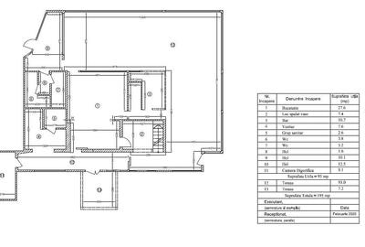 Spatiu  comercial -Parc Herastrau - 11