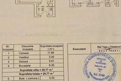 Garsoniera vis-a-vis de Palatul Cotroceni - 1