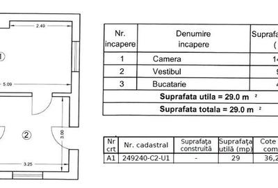 De Vanzare Casa Individuala cu 1 camere, Romana sector 1 - 10