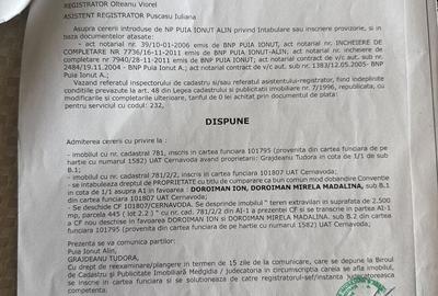 Spațiu comercial, în Central - 4