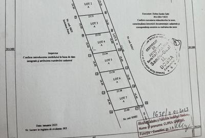 COMSION 0 Lot de casa aprox 500 mp zona rezidentiala Targoviste-Priseaca