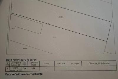 Teren de 934 mp, în Central - 1