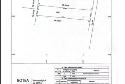 Teren în Cârcea - 2