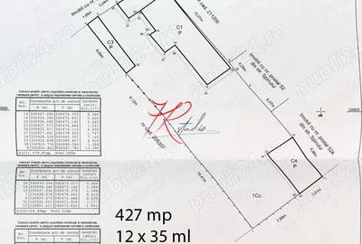 Teren de 427 mp, în Colentina - 2