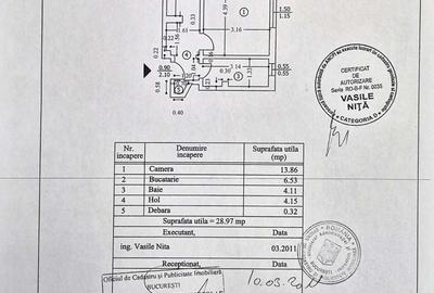 Garsonieră decomandată, mobilată în Militari