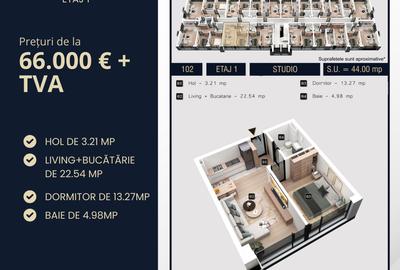 Apartament 2 camere – West Avenue Residence - 3