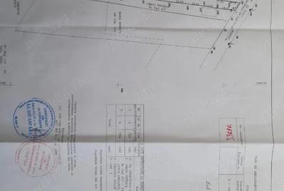 Teren de 2403 mp, în Iedera - 1