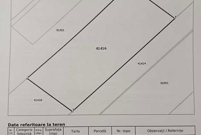 Teren de 897 mp, în Moara - 4