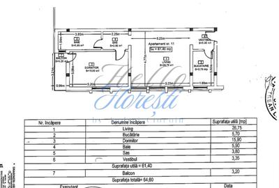 Apartament 2 camere Floresti
