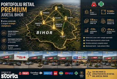 Spațiu comercial, de 10,651 mp, în Orașul Nou - 3