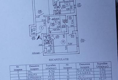 Apartament cu 3 camere semidecomandat în Obor