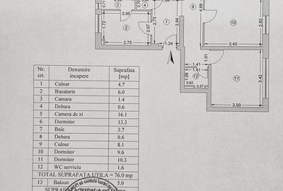 Apartament cu 4 camere decomandat în Titan