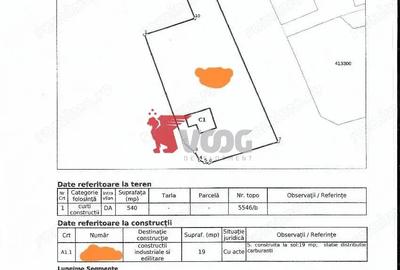 Teren de 540 mp, în Central - 3