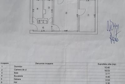 Apartament cu 2 camere semidecomandat în Inel II - 4