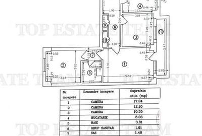 Apartament 3 camere 2 bai bloc 1984 zona metrou 1 Decembrie 1918 - 10