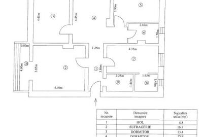 Apartament 4 camere Rosiorii de Vede (str. Oltului), 85mp - 1