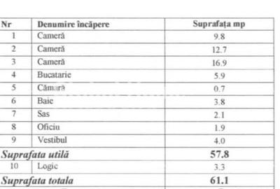 Apartament 3 cam 61MP | Calea Grivitei | Metrou Grivita | - 9