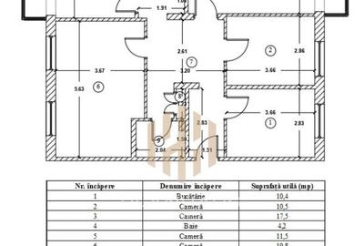 Apartament cu garaj ultracentral Unirii , 4 camere ,100mp - 4