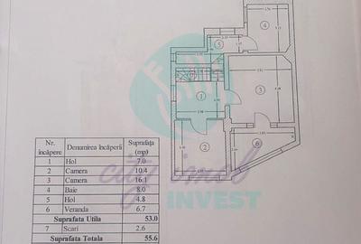 Vilă în Cotroceni | Curte proprie | Gradina Botanică-Palat-Carol Davilla - 11