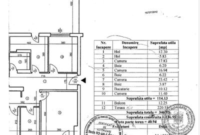 Penthouse cu 4 camere decomandat în Plevnei - 13