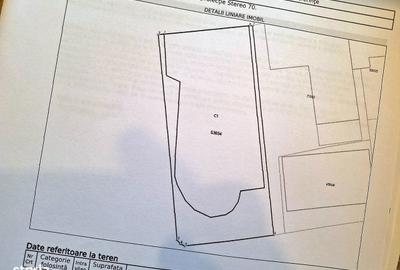Spațiu comercial, de 650 mp, în Independenței - 3