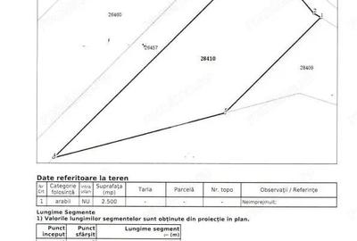 Teren de 2500 mp, în Viișoara - 14
