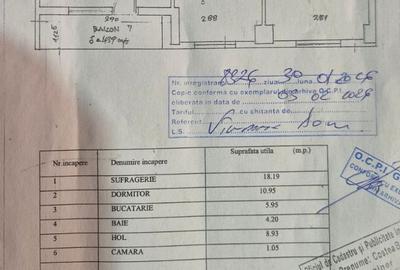 Apartament cu 2 camere în Central