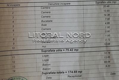 Exclusivitate- Inel I- Str. Soveja  DR-uri,ap. deosebit,175mp cu terasa,etaj 8/8 - 3