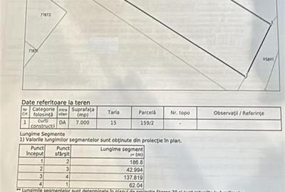 Teren Construcții intravilan de 7000 mp, în Apollo - 4