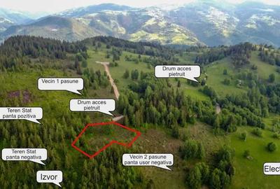 Spațiu comercial, în Albac - 1