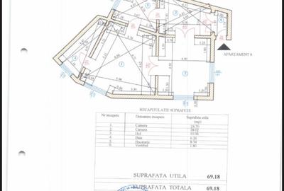 Casa de vanzare cu Aut. de Constr P+1+M - Piata Victoriei - 6