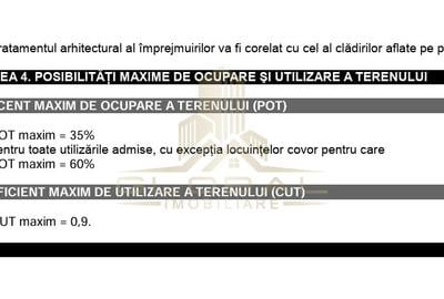 Teren Construcții de 680 mp, în Iris - 5