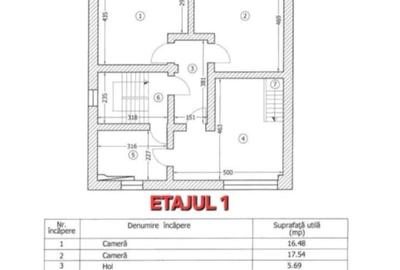 LuxOffice Aviatiei  | Bloc Boutique 14 Camere | Exclusivitate - 3