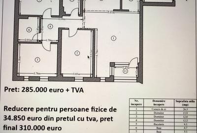 Apartament în Timpuri Noi - 2