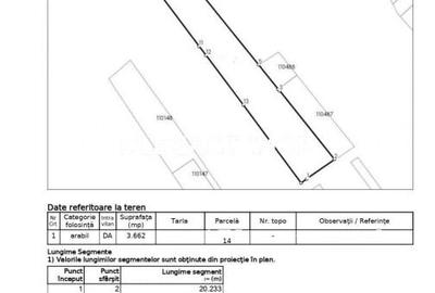 Teren Construcții intravilan de 3662 mp, în Corbeanca - 2