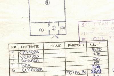 Garsoniera de vanzare, 30 mp – Titan / Sector 3 - 9