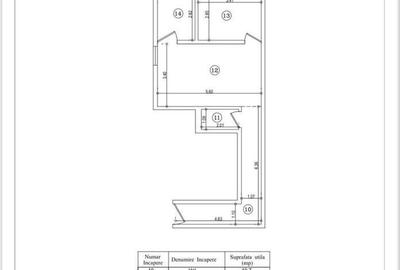 Apartament cu 2 camere în Central - 7