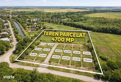 Spațiu comercial, în Drăgoești