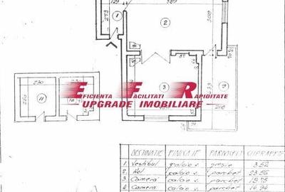 Domenii Clucerului - Apartament 3 camere in vila si 2 camere anexe - EFR UPGRADE Domenii Clucerului - Apartament 3 camere in vila si 2 camere anexe - EFR UPGRADE - 4