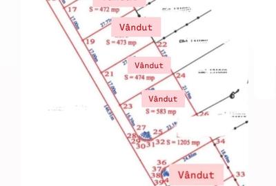 Teren Construcții intravilan de 515 mp, în Stupini - 7