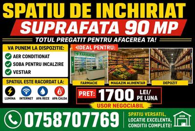 Spațiu comercial, de 88 mp, în Costache Negri - 1