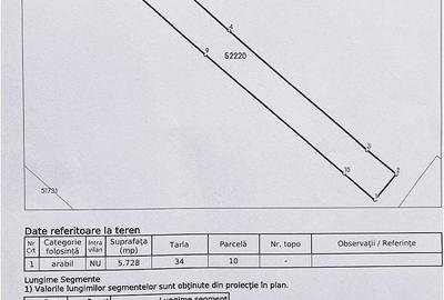 Teren extravilan in comuna Mociu. - 2