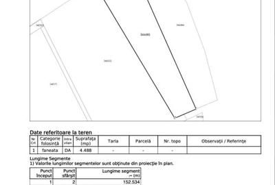 Teren Intravilan, Strada Colonia Sopor CJ 400482 - 8