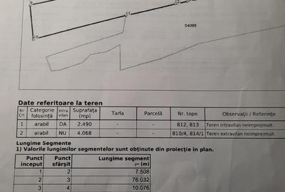 Teren de 6500 mp, în Calea Mare - 1